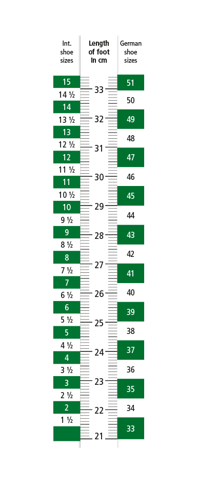 Image of a shoe size conversion chart showing international shoe sizes, foot length in centimeters, and German shoe sizes.