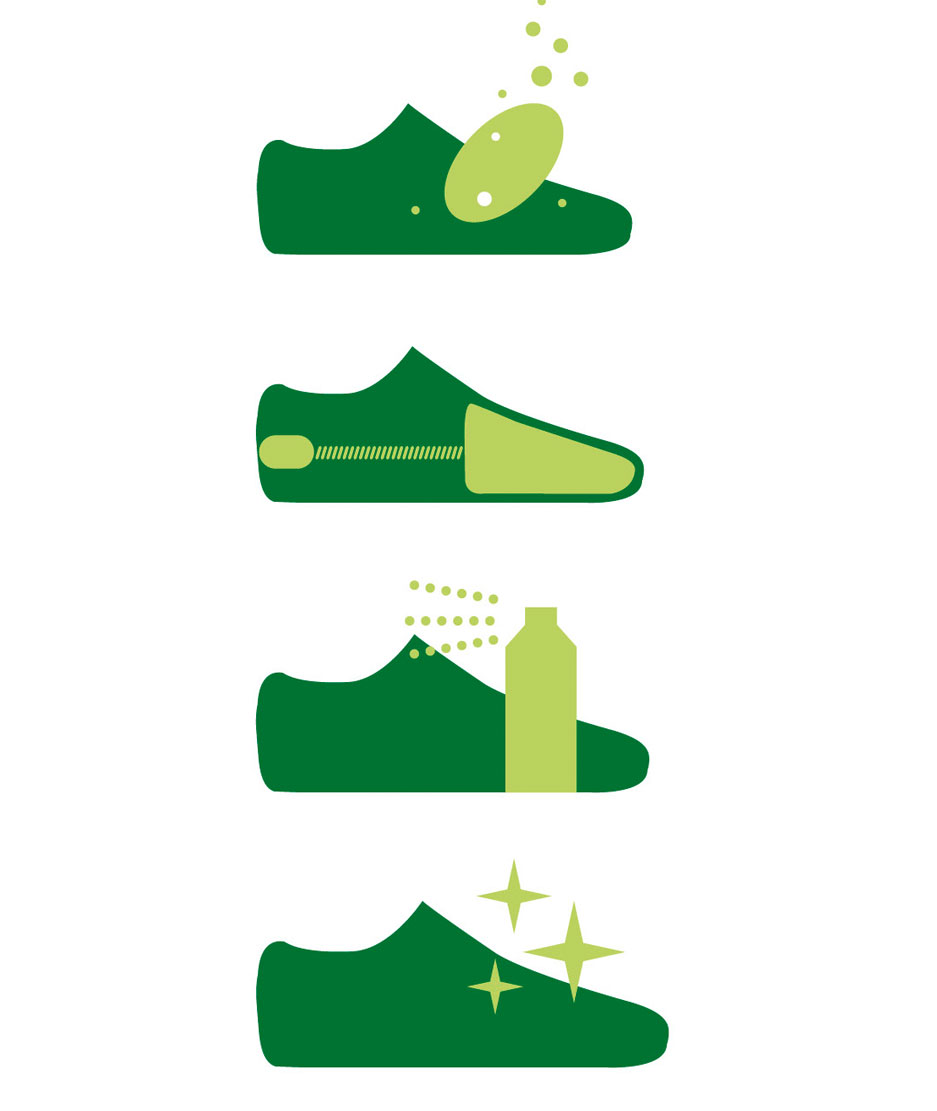 Illustration depicting a four-step shoe cleaning process, including applying cleaner, scrubbing, spraying, and the shoe shining.