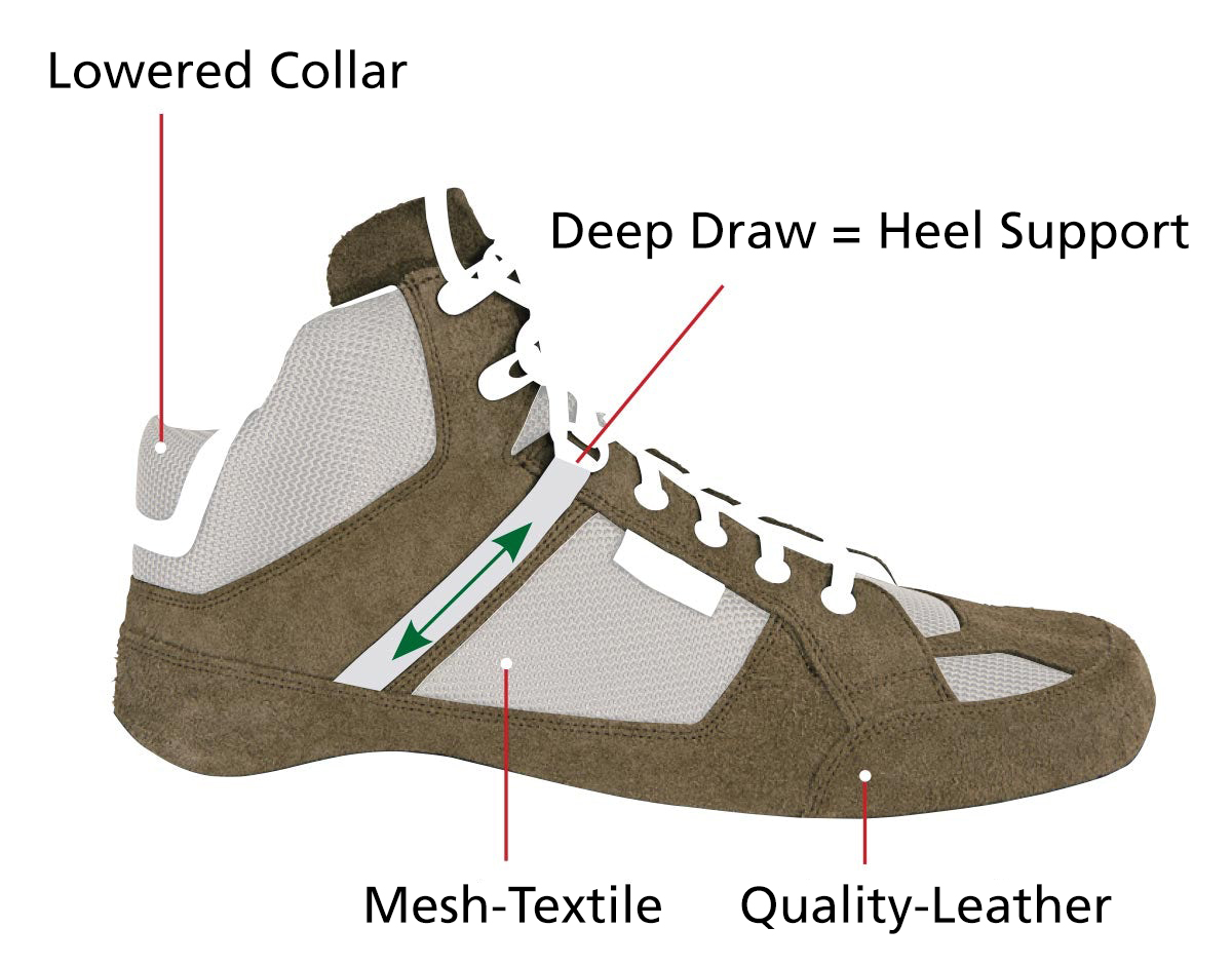 Side view of a high-top sneaker featuring a lowered collar, deep draw for heel support, mesh-textile, and quality leather construction.