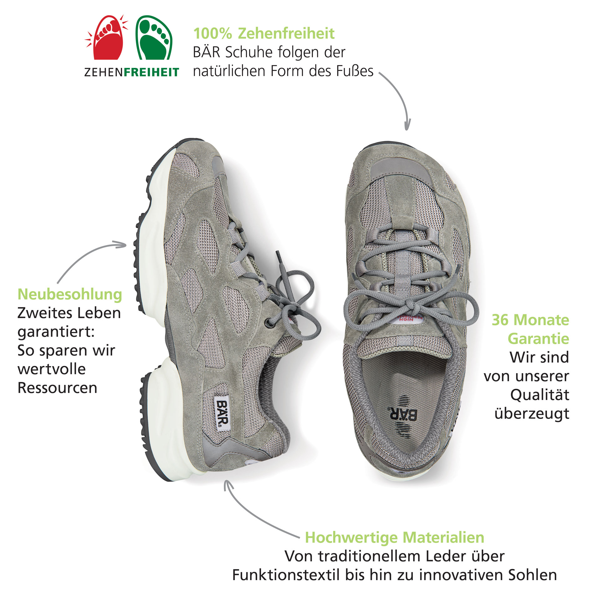 Pair of grey BÄR shoes emphasizing toe freedom, high-quality materials, 36-month warranty, and re-soling feature for sustainability.