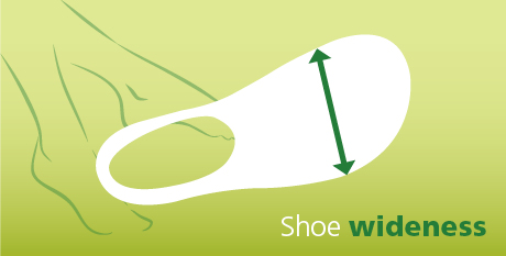 Diagram indicating how to measure the width of a shoe for proper fitting