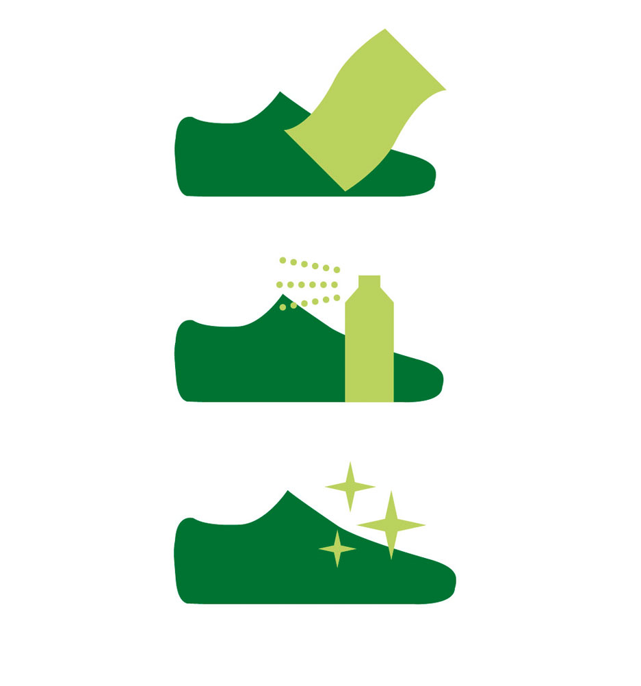 Illustration showing the steps for cleaning shoes: wiping, spraying, and achieving a shiny finish.